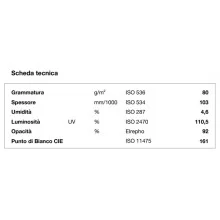 Mezzo Bancale Carta per fotocopie A4 Orange Label Top Canon 80 gr bianco risma da 500 fogli (Pallet 120 risme)